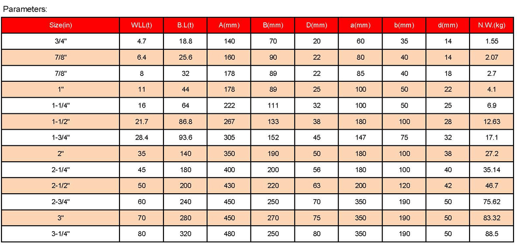 1758767442876778.jpg 索具參數(shù)_頁面_04.jpg